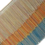 8″ Rayon Triple Layer Chainette Fringe